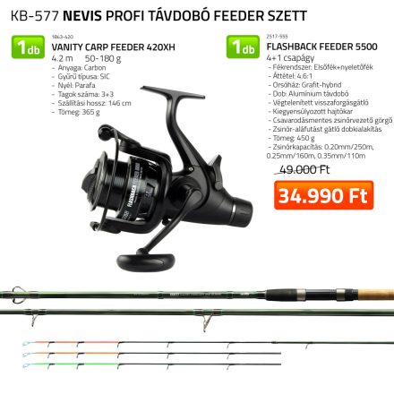 Profi Távdobó Feeder szett 